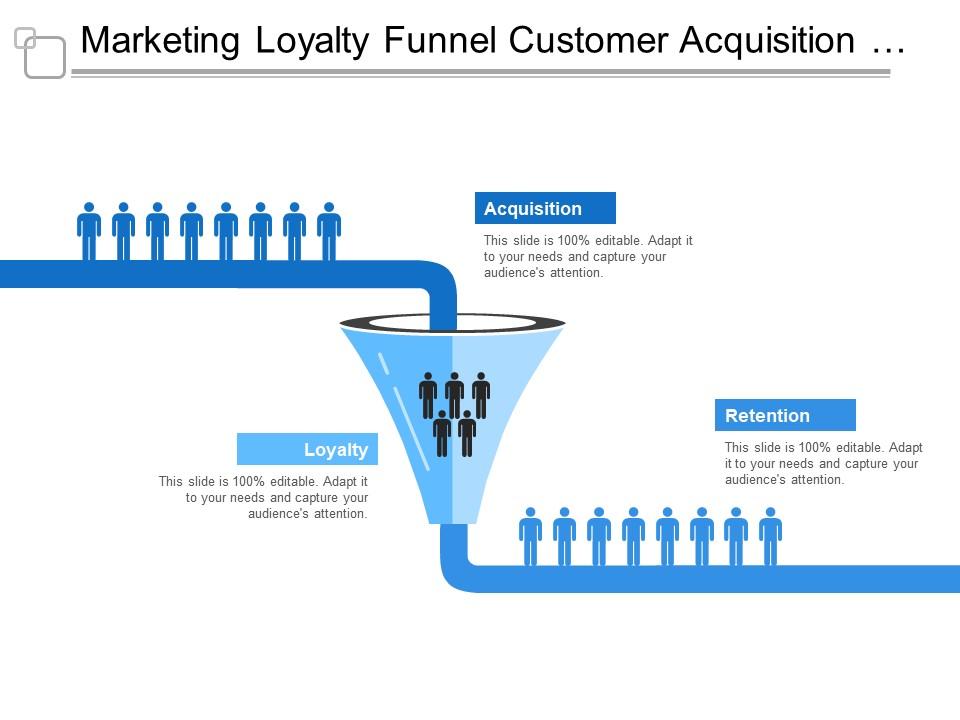 marketing_loyalty_funnel_customer_acquisition_and_retention_process_Slide01