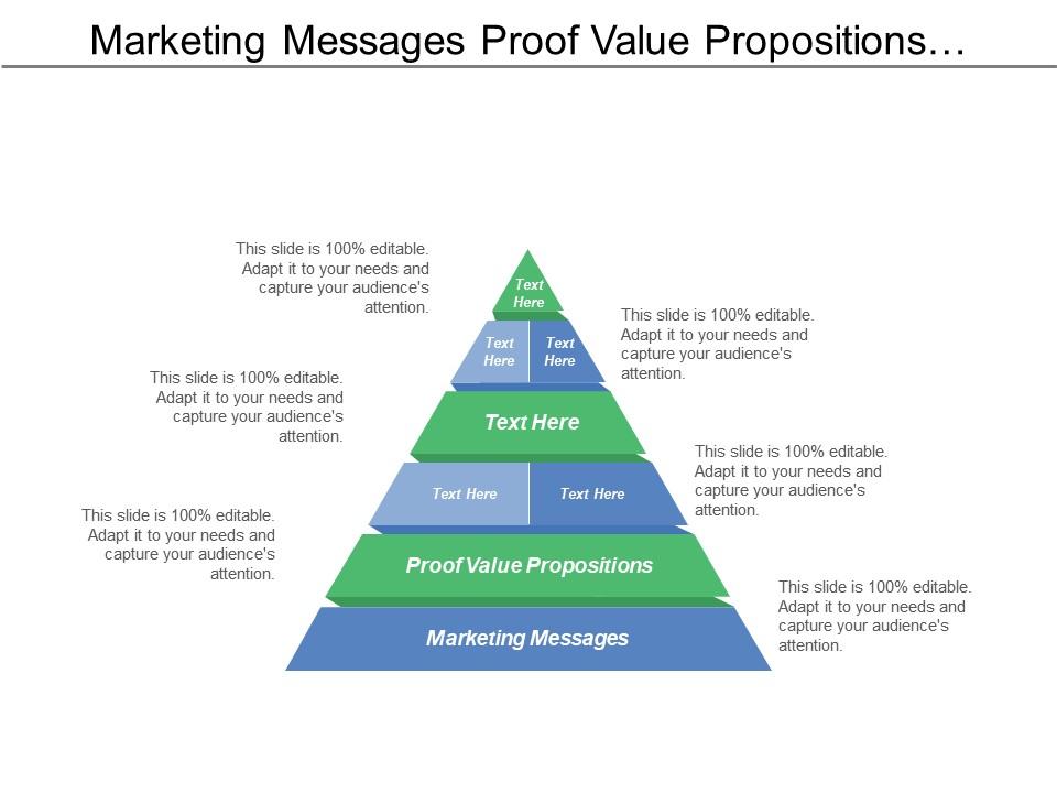 Marketing messages proof value propositions timing cost benefit products features Slide01