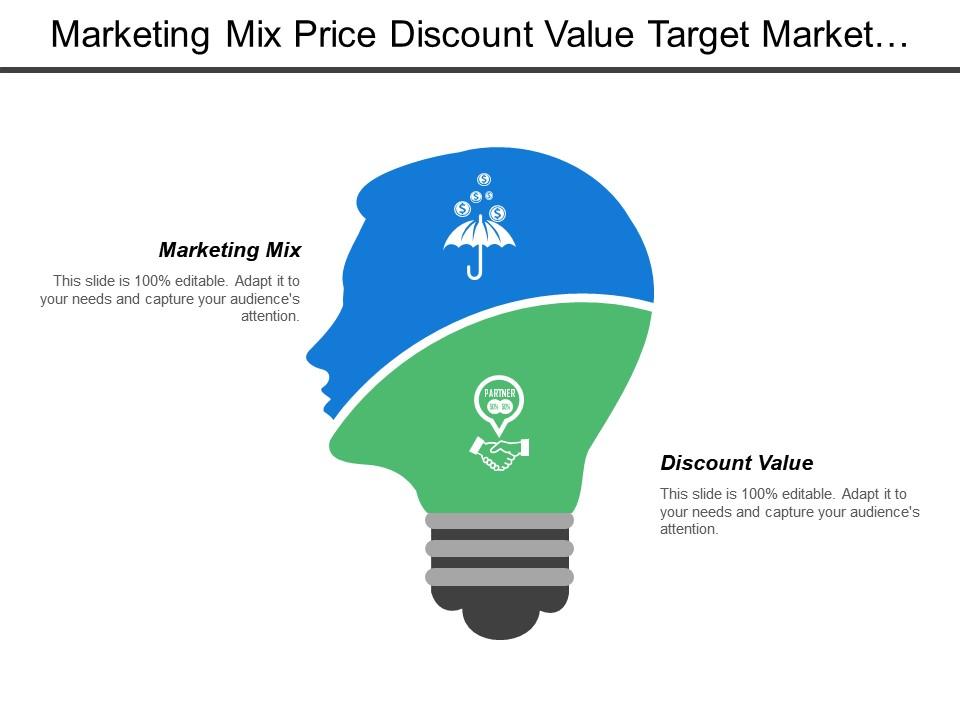 Marketing mix price discount value target market qualitative research Slide00