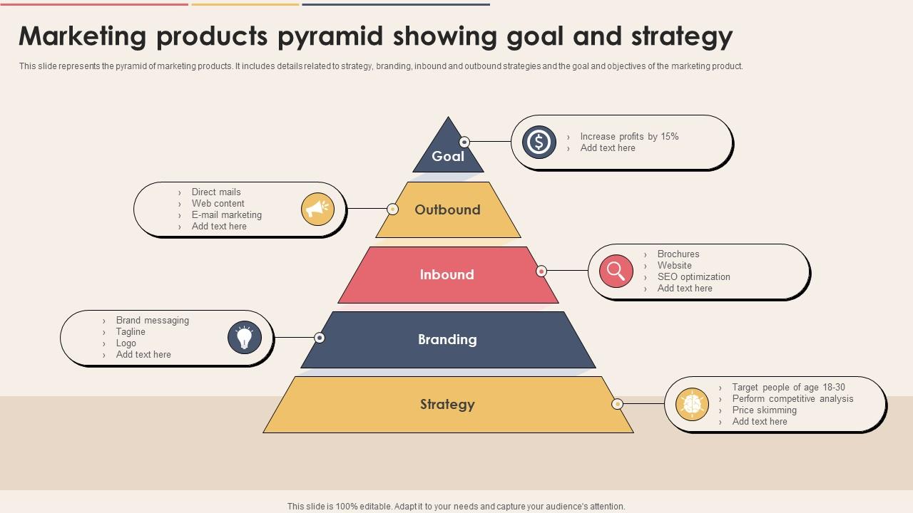 Marketing Products Pyramid Showing Goal And Strategy