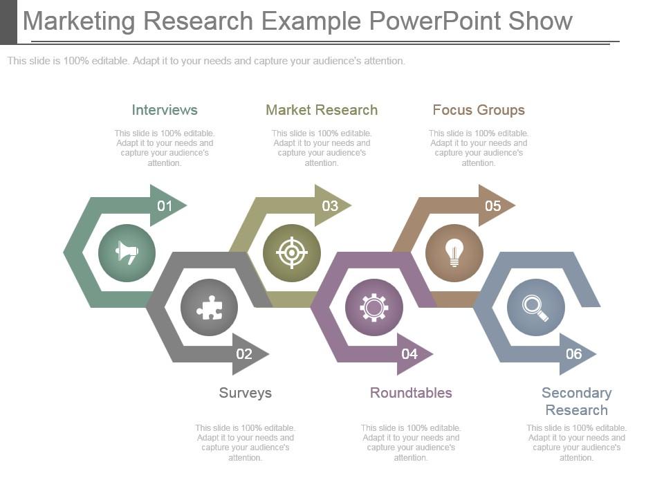 marketing research slide presentation