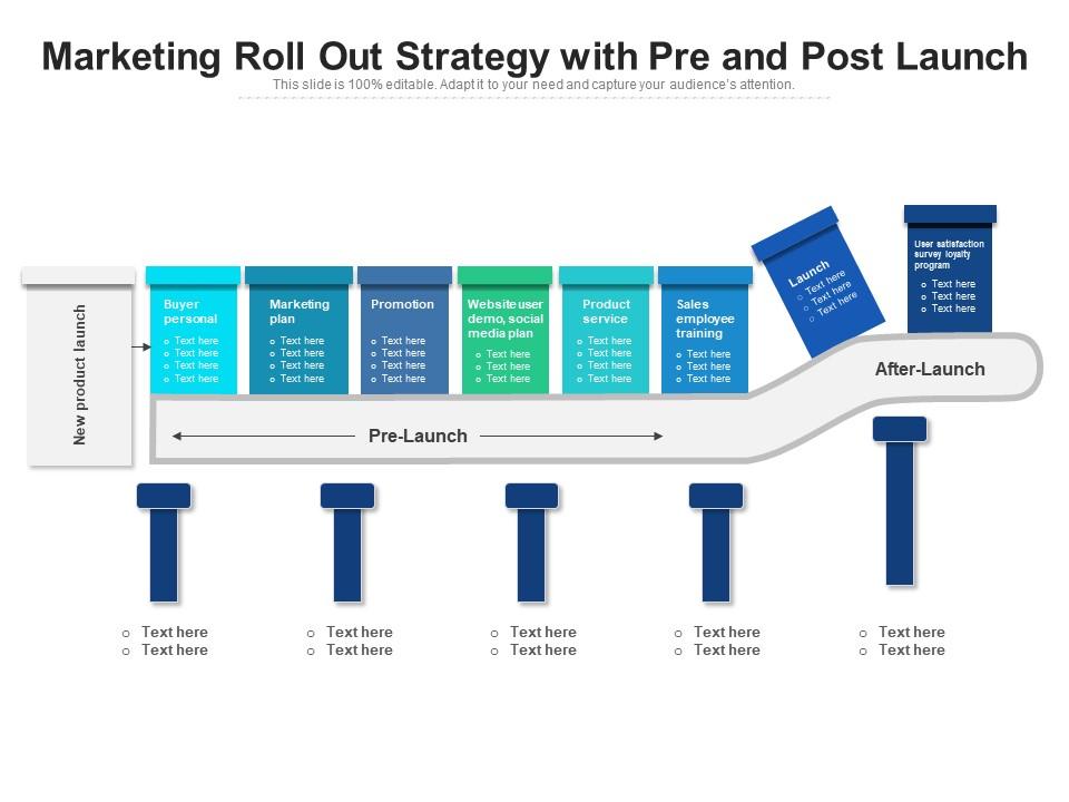 Marketing roll out strategy with pre and post launch Slide01