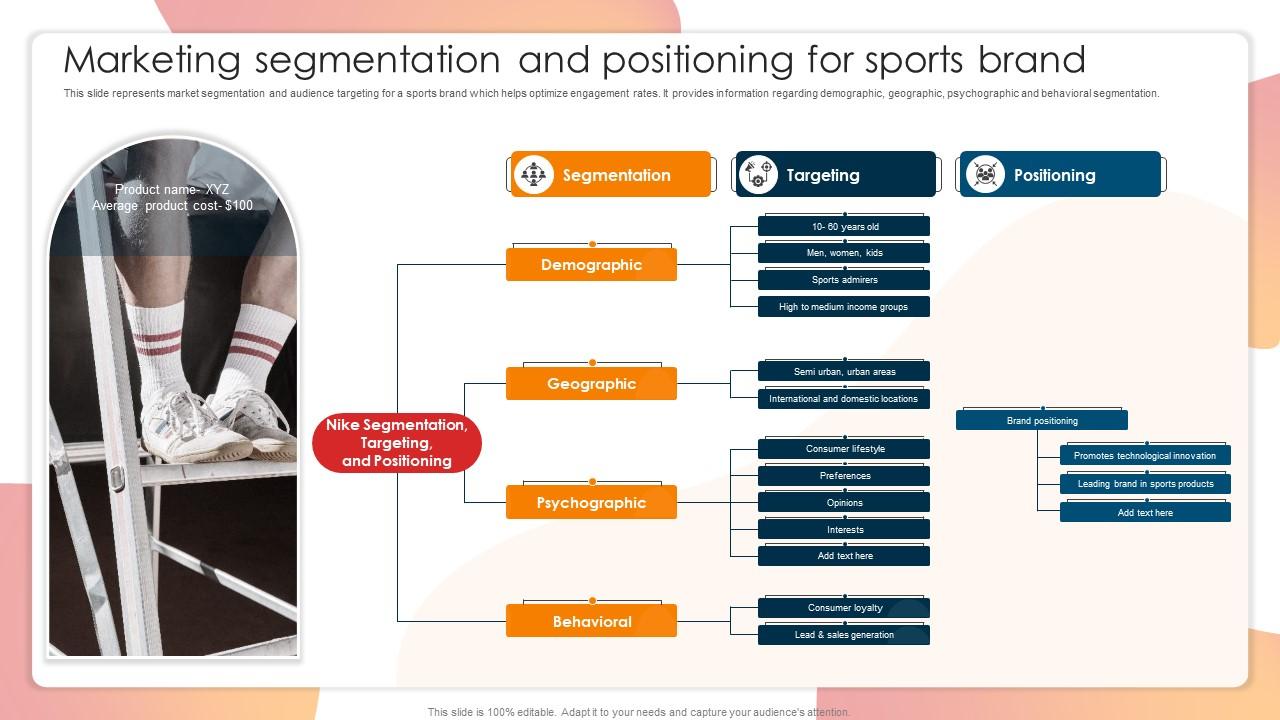 Marketing Segmentation And Positioning For Sports Brand PPT Sample