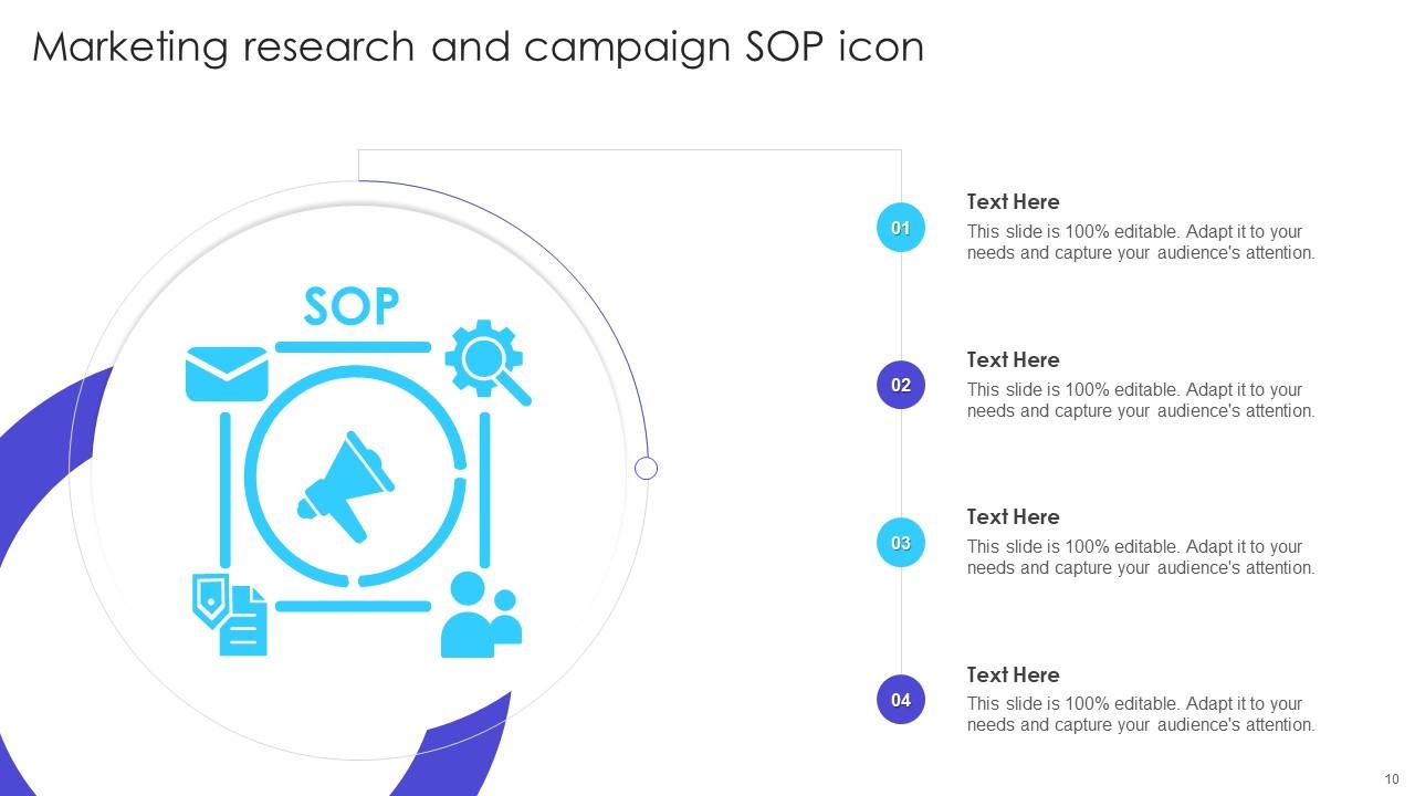 Marketing Sop Powerpoint Ppt Template Bundles Presentation Graphics