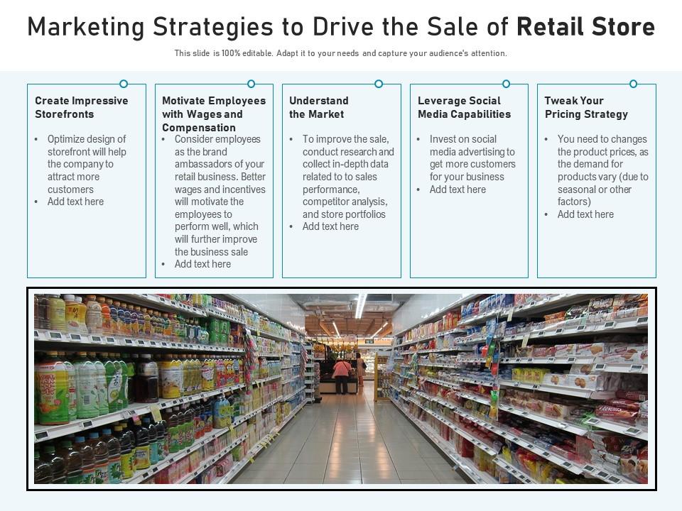 Marketing Strategies To Drive The Sale Of Retail Store Presentation