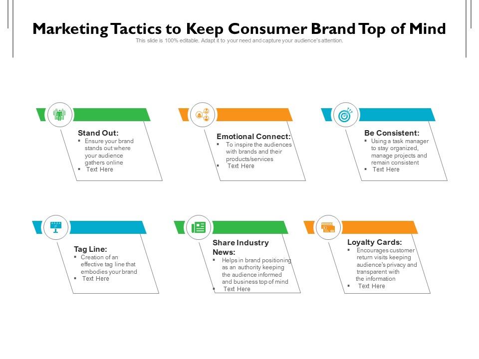 Marketing Tactics To Keep Consumer Brand Top Of Mind | Templates Presentation Slides Template PPT | Slides Graphics