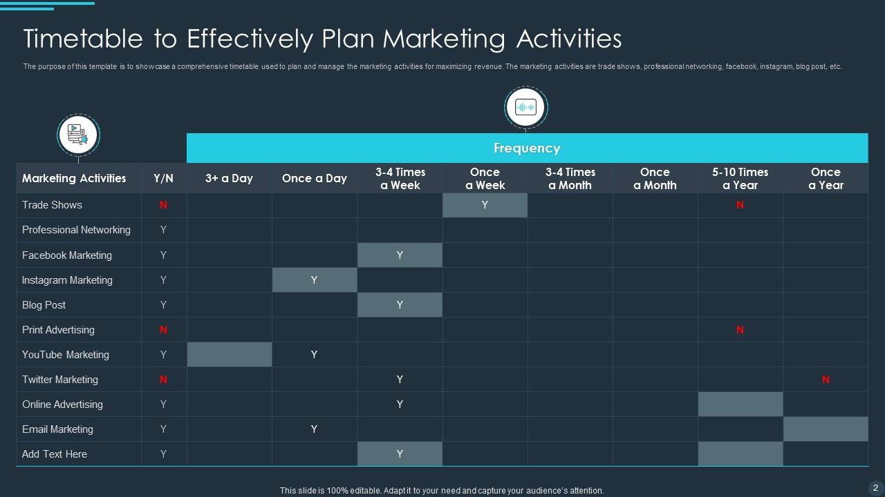 Marketing Timetable Powerpoint Ppt Template Bundles Presentation