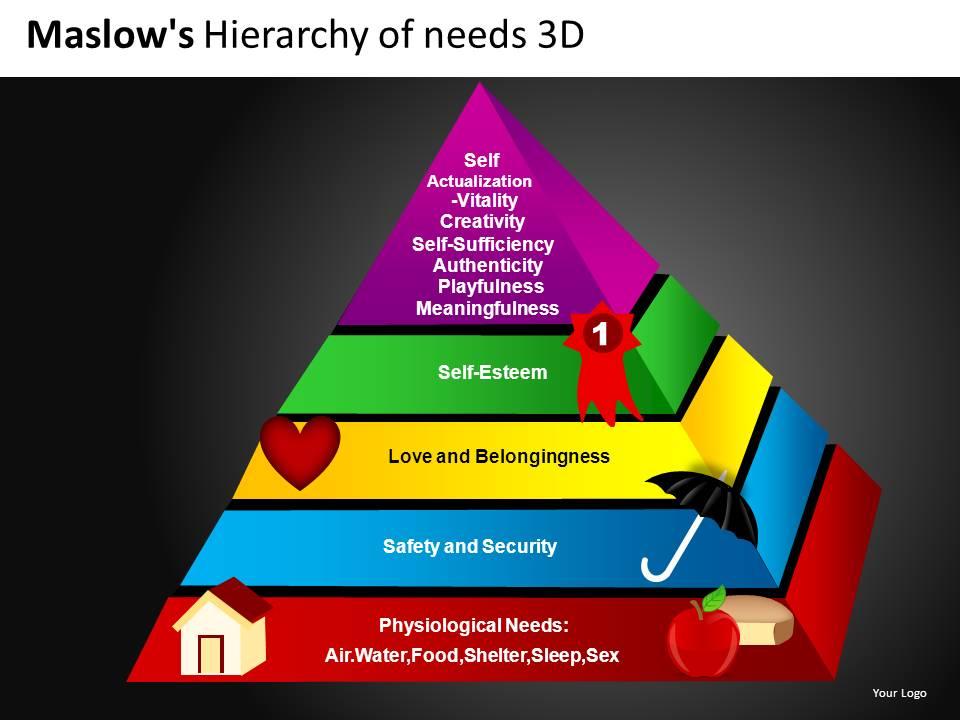 Maslows hierarchy 3d powerpoint presentation slides db Slide00
