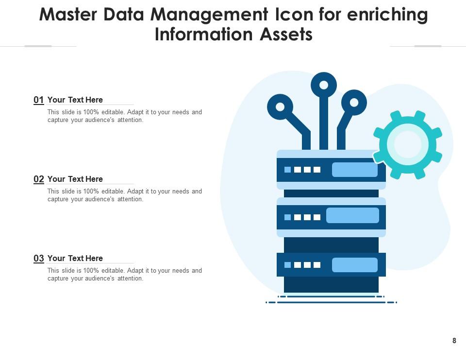 Master Data Management Business Analyst Formulating Flowchart Analysis ...