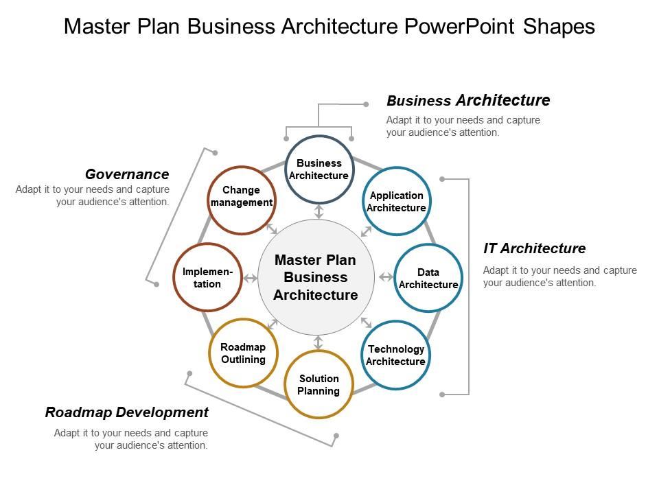 master_plan_business_architecture_powerpoint_shapes_Slide01