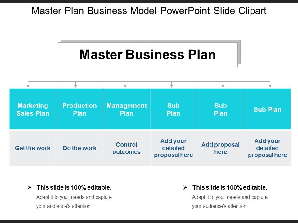 Master plan business model powerpoint slide clipart Slide00