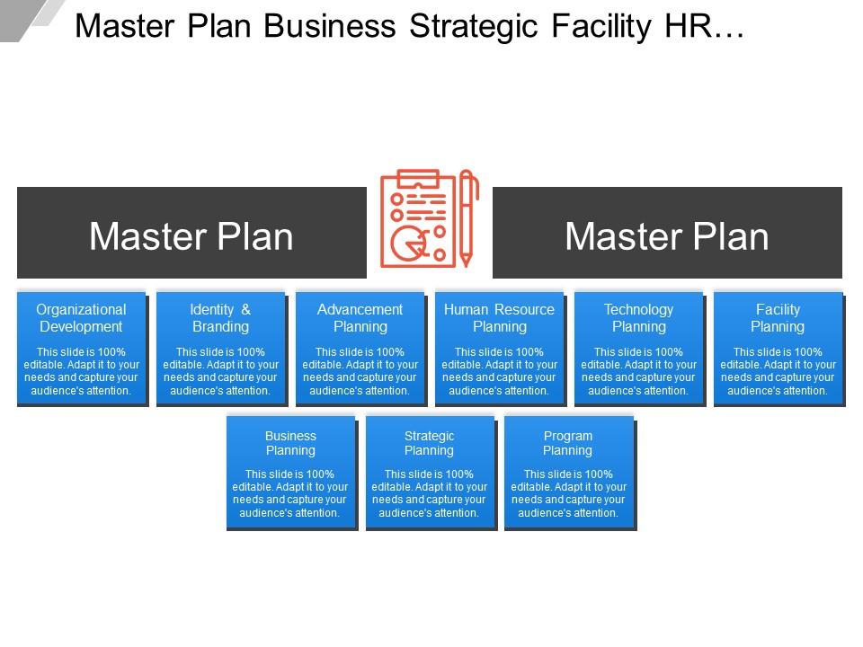 Master plan business strategic facility hr planning Slide00