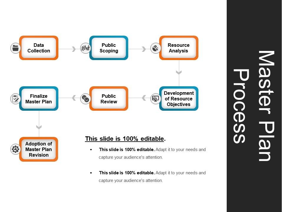 master_plan_process_powerpoint_slide_designs_Slide01