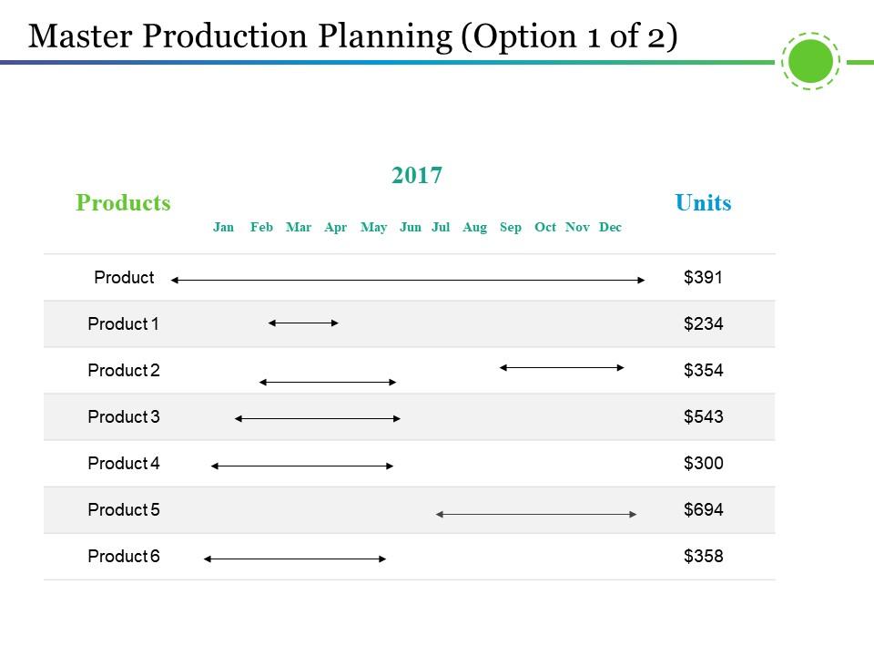 Master production planning powerpoint slide designs download Slide01
