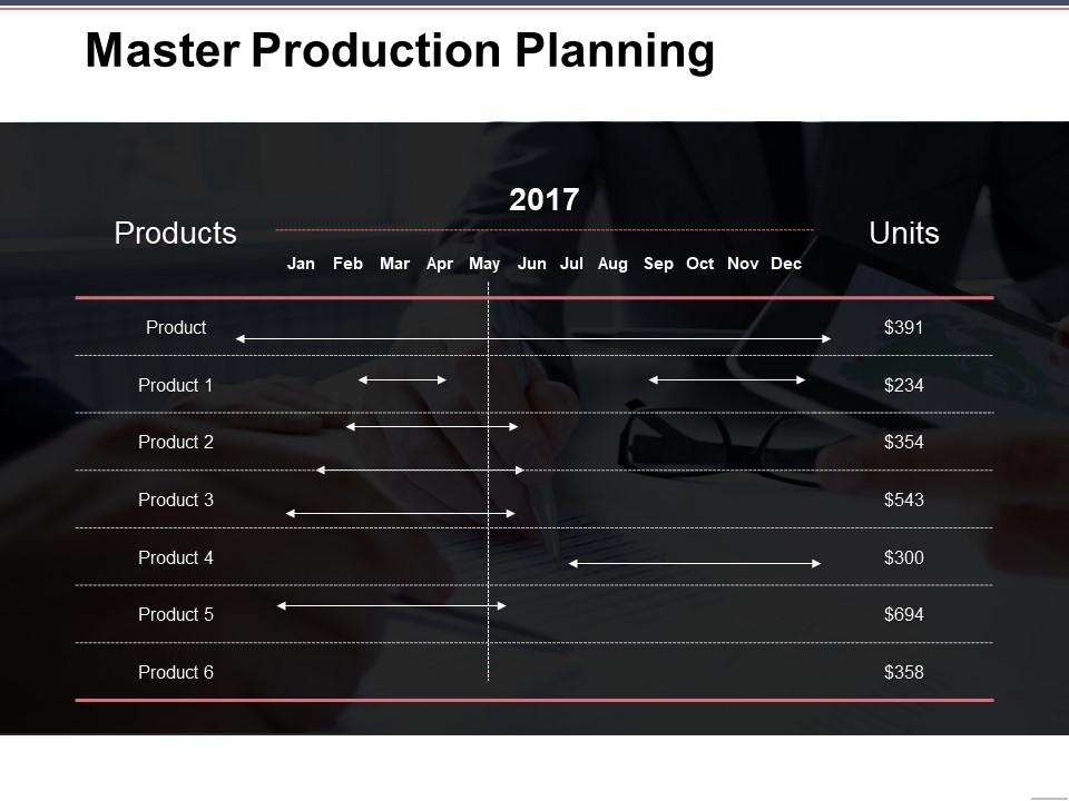 master_production_planning_ppt_inspiration_Slide01