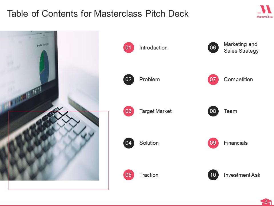 Top 10 Masterclass PowerPoint Presentation Templates in 2026