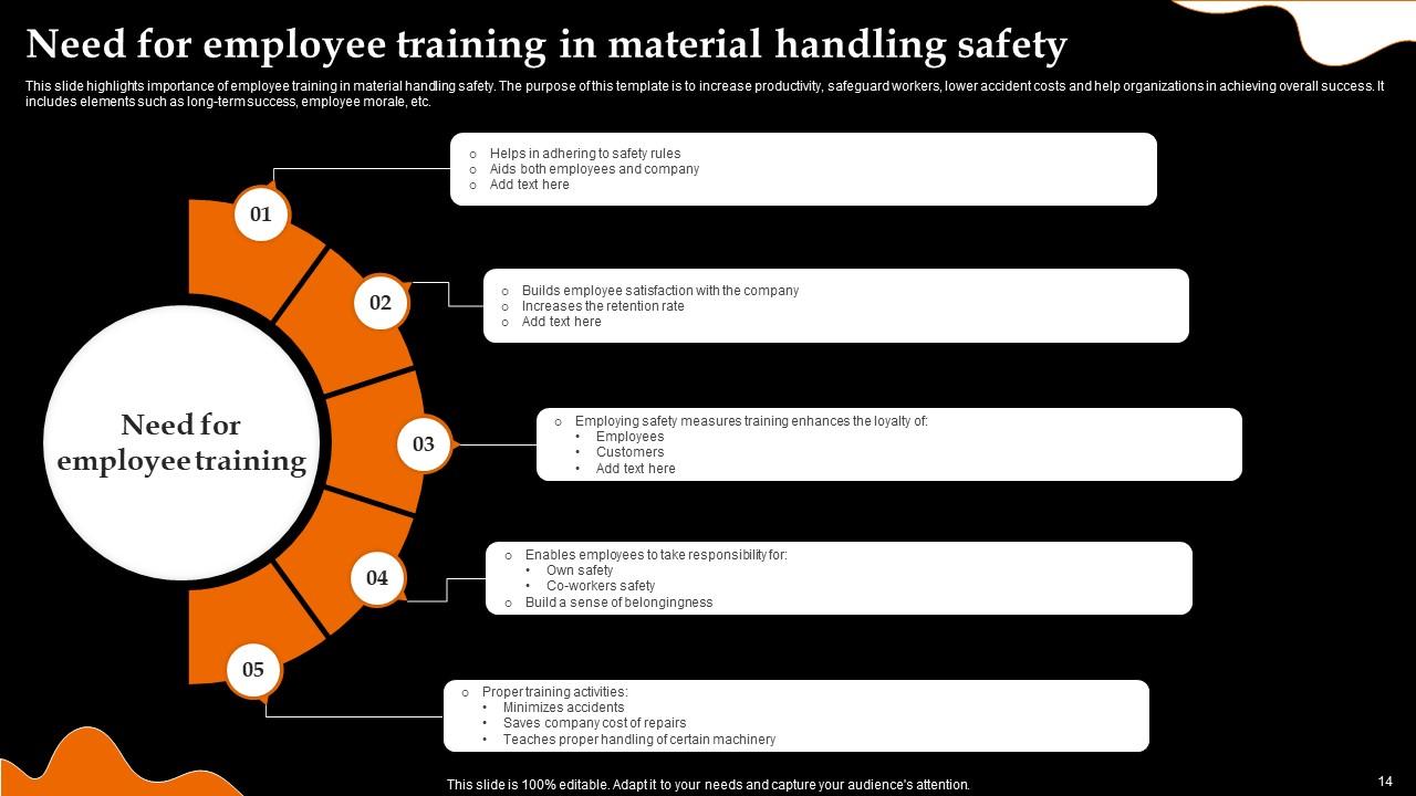 Material Handling Safety Powerpoint Ppt Template Bundles PPT Example