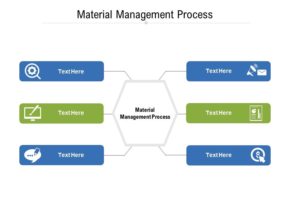 Material management process ppt powerpoint presentation icon show cpb Slide01