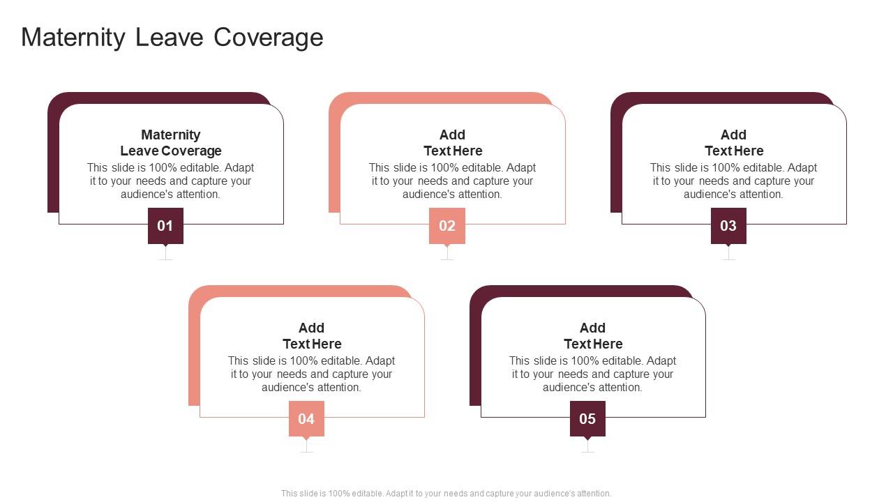 Maternity Leave Coverage In Powerpoint And Google Slides Cpb PPT