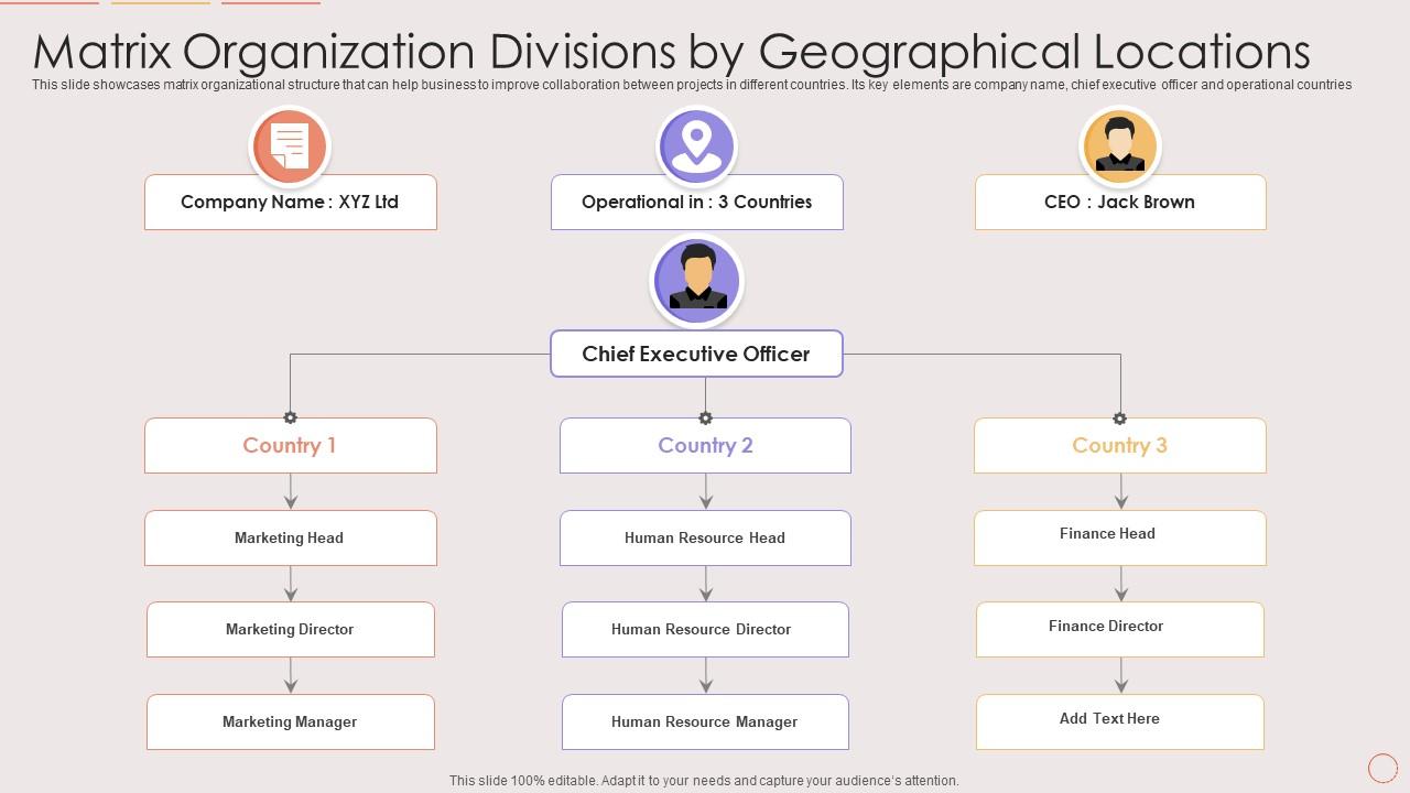 Matrix Organization Divisions By Geographical Locations Slide01