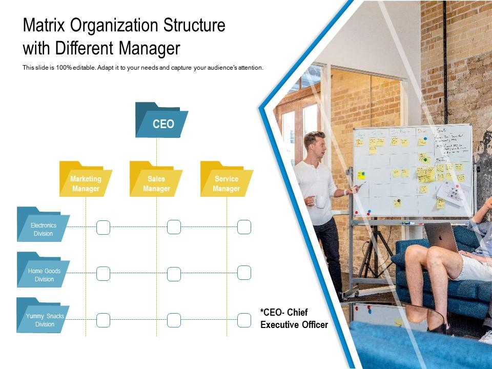 Matrix organization structure with different manager