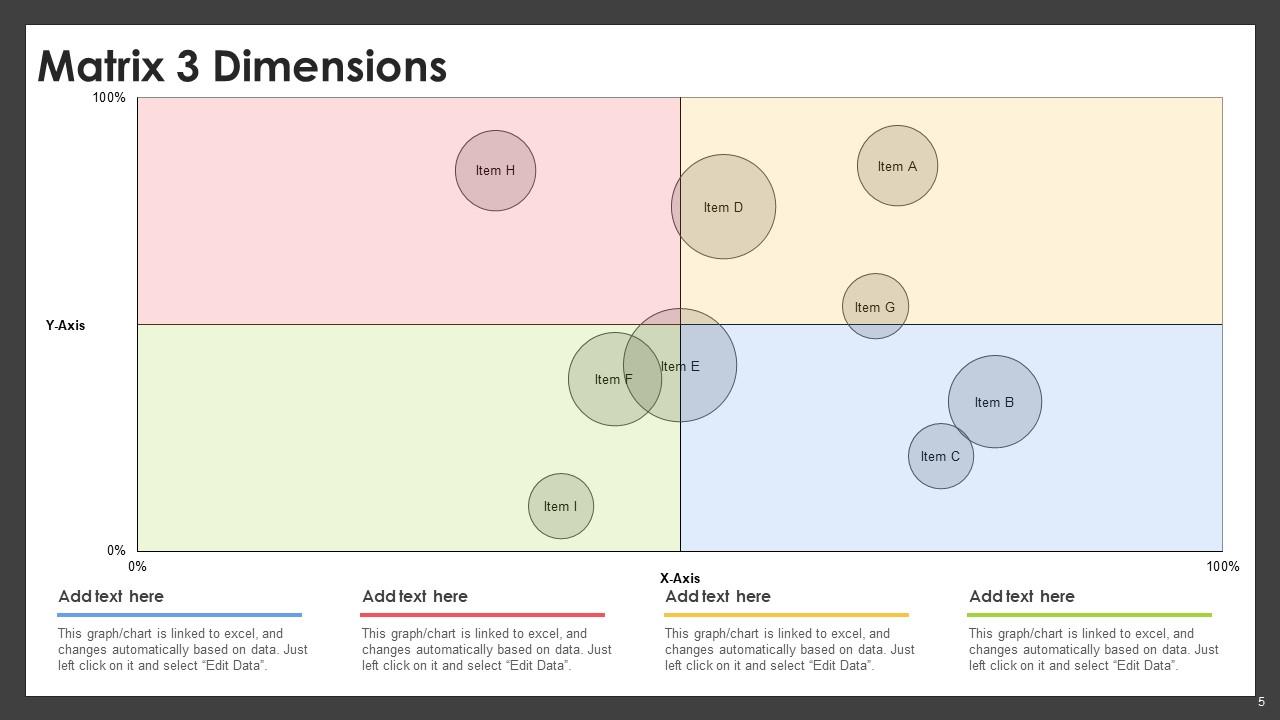 Matrix Powerpoint Ppt Template Bundles PU Chart PPT PowerPoint