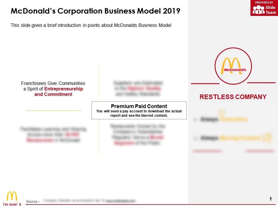 Mcdonalds corporation business model 2019 Slide00