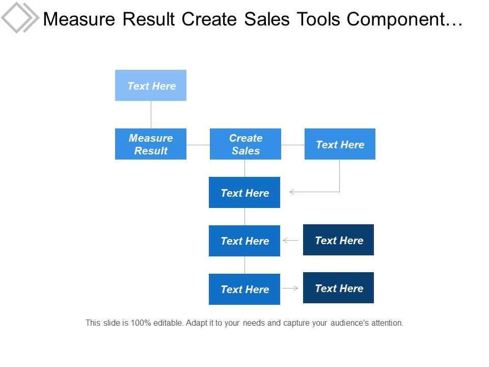 Measure result create sales tools component building capable organization Slide01