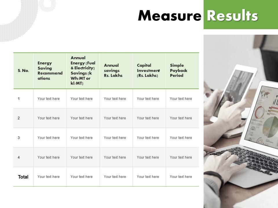 Measure results investment ppt powerpoint presentation ideas