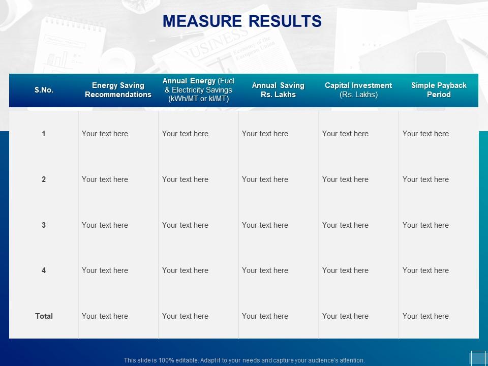 Measure results ppt powerpoint presentation icon samples Slide01
