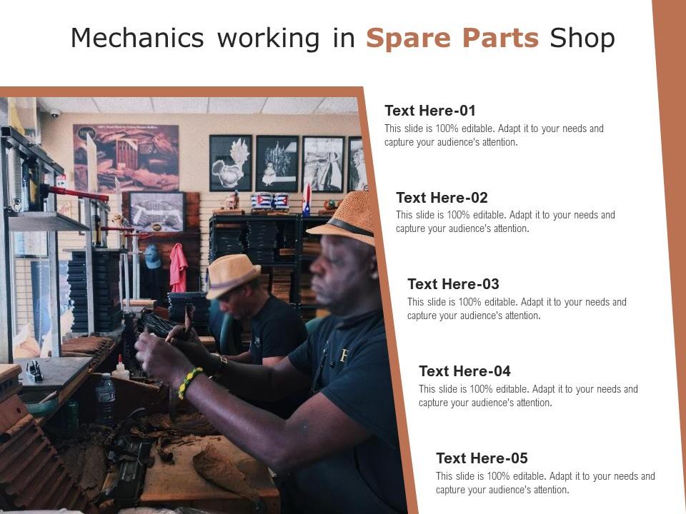 Top 10 Spare Part Management PowerPoint Presentation Templates in 2025