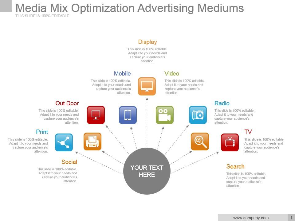 Media Mix Optimization Advertising Mediums Example Of Ppt PowerPoint