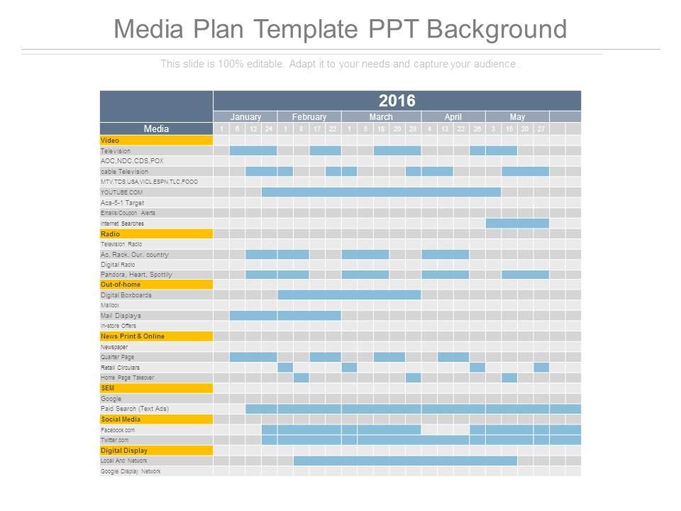 Media plan template ppt background Slide01