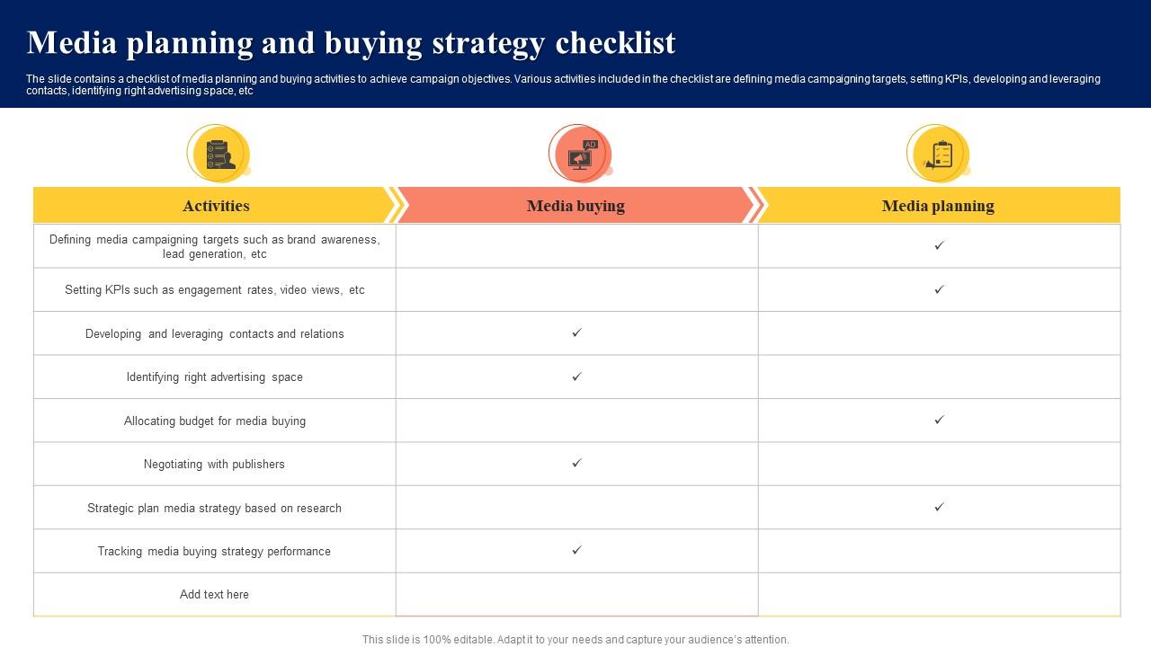 Media Planning And Buying Strategy Checklist PPT Slide media-planning-and-buying-strategy-checklist-ppt-slide