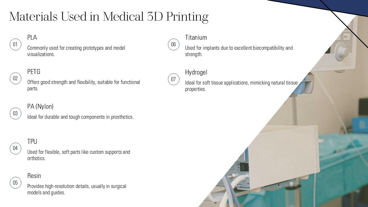 Top 10 3D Printing Technology PowerPoint Presentation Templates in 2026