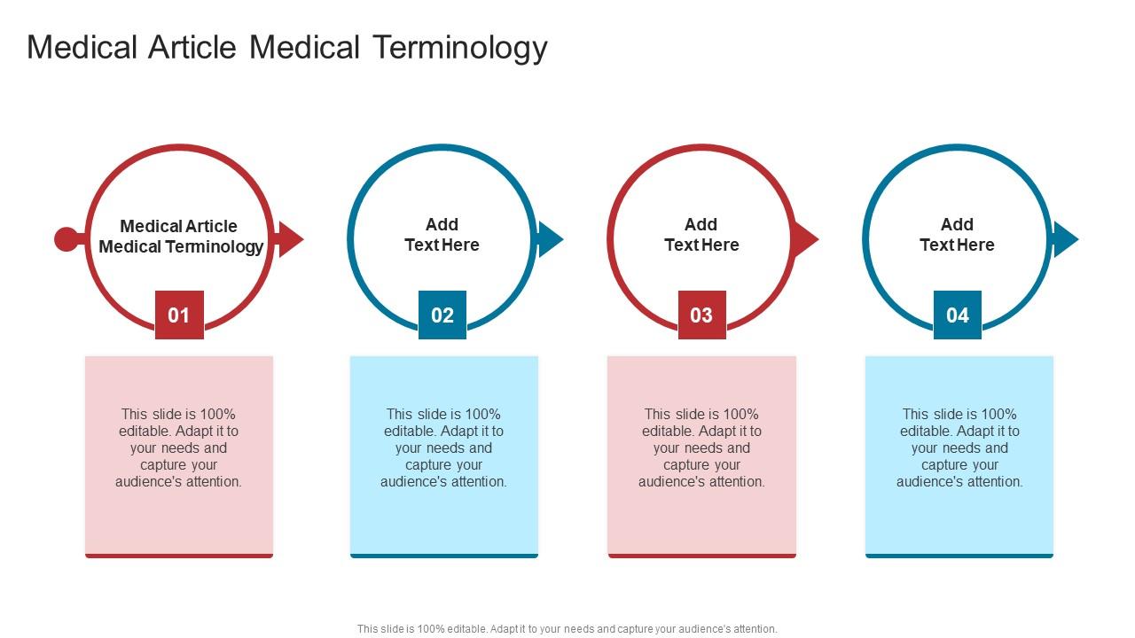 Medical Article Medical Terminology In Powerpoint And Google Slides Cpb ...