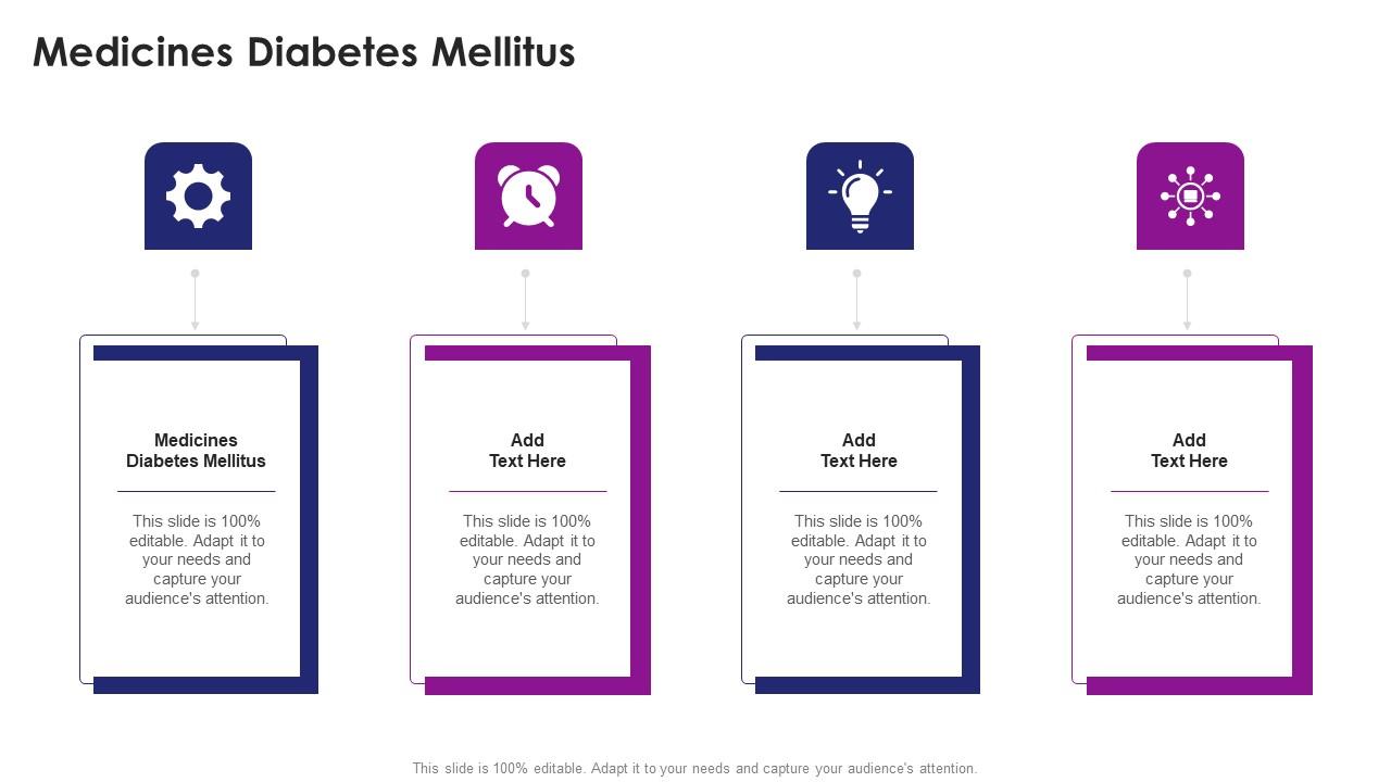 Medicines Diabetes Mellitus In Powerpoint And Google Slides Cpb PPT Example