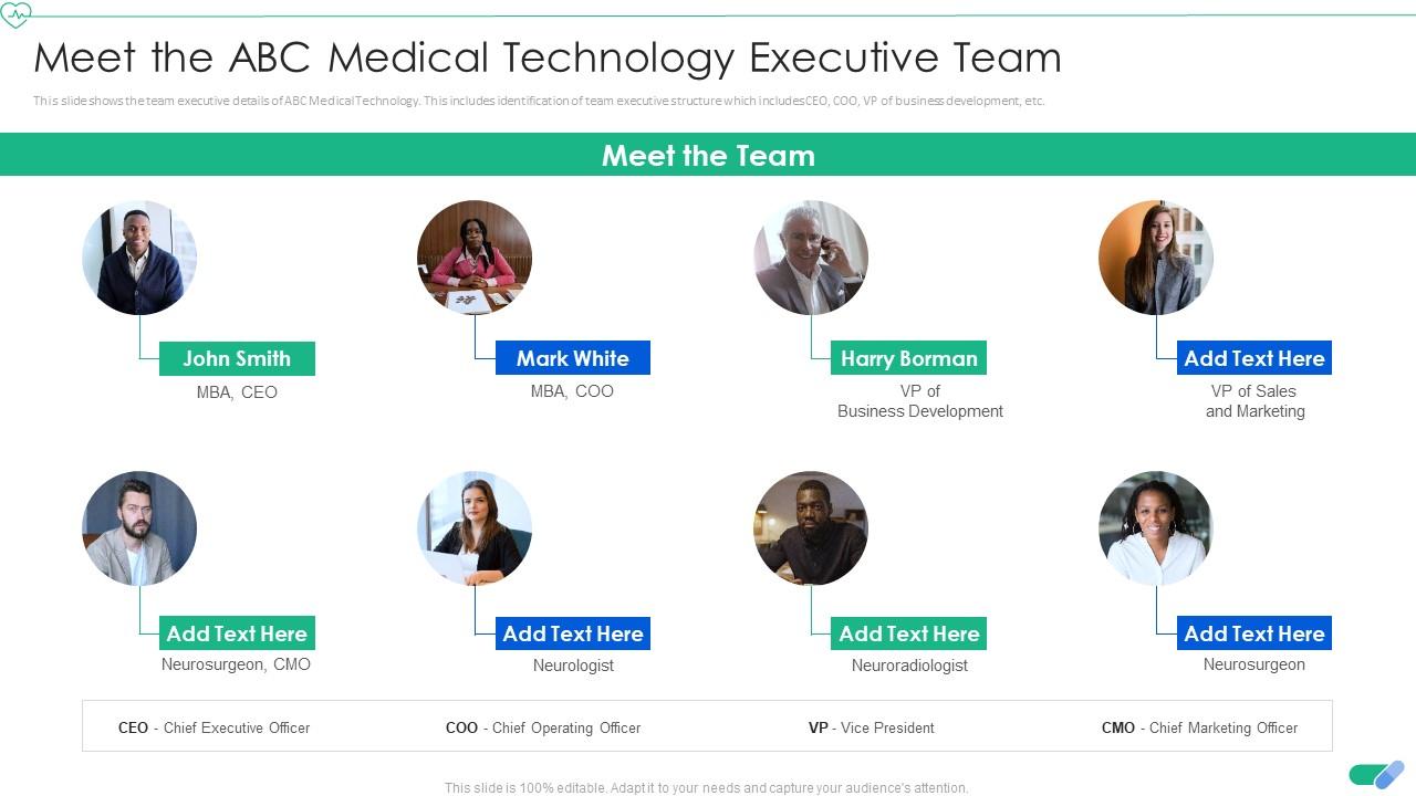 Meet The Abc Medical Technology Executive Team Medical App Pitch Deck Slide01
