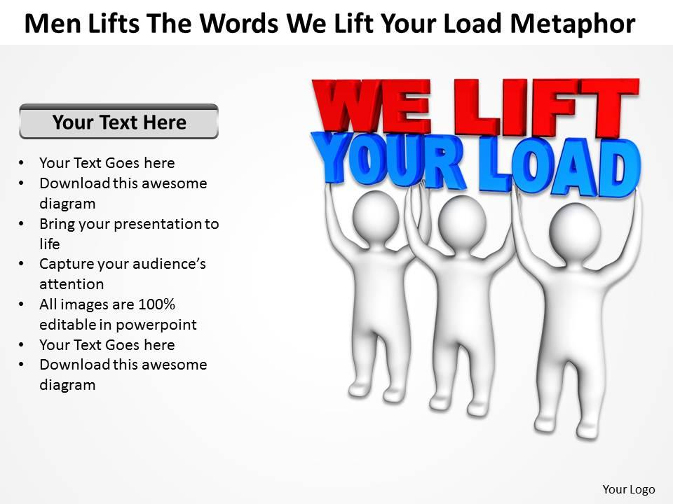 Top 10 Lifting Crane Powerpoint Presentation Templates In 2026 | Teachpic