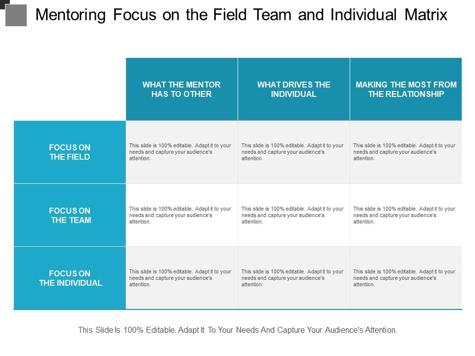 mentoring_focus_on_the_field_team_and_individual_matrix_Slide01