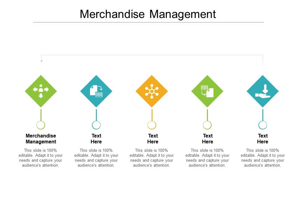 Merchandise Management Ppt Powerpoint Presentation Model Guidelines Cpb ...