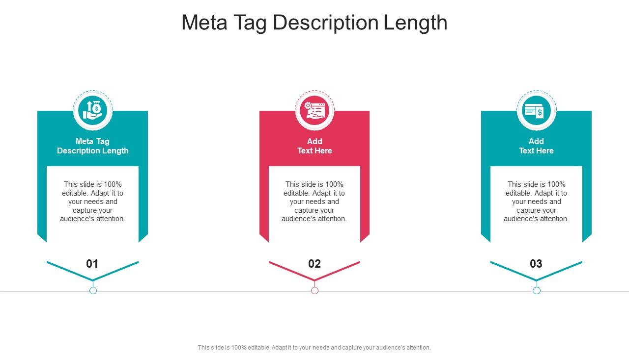 Meta Tag Description Length In Powerpoint And Google Slides Cpb