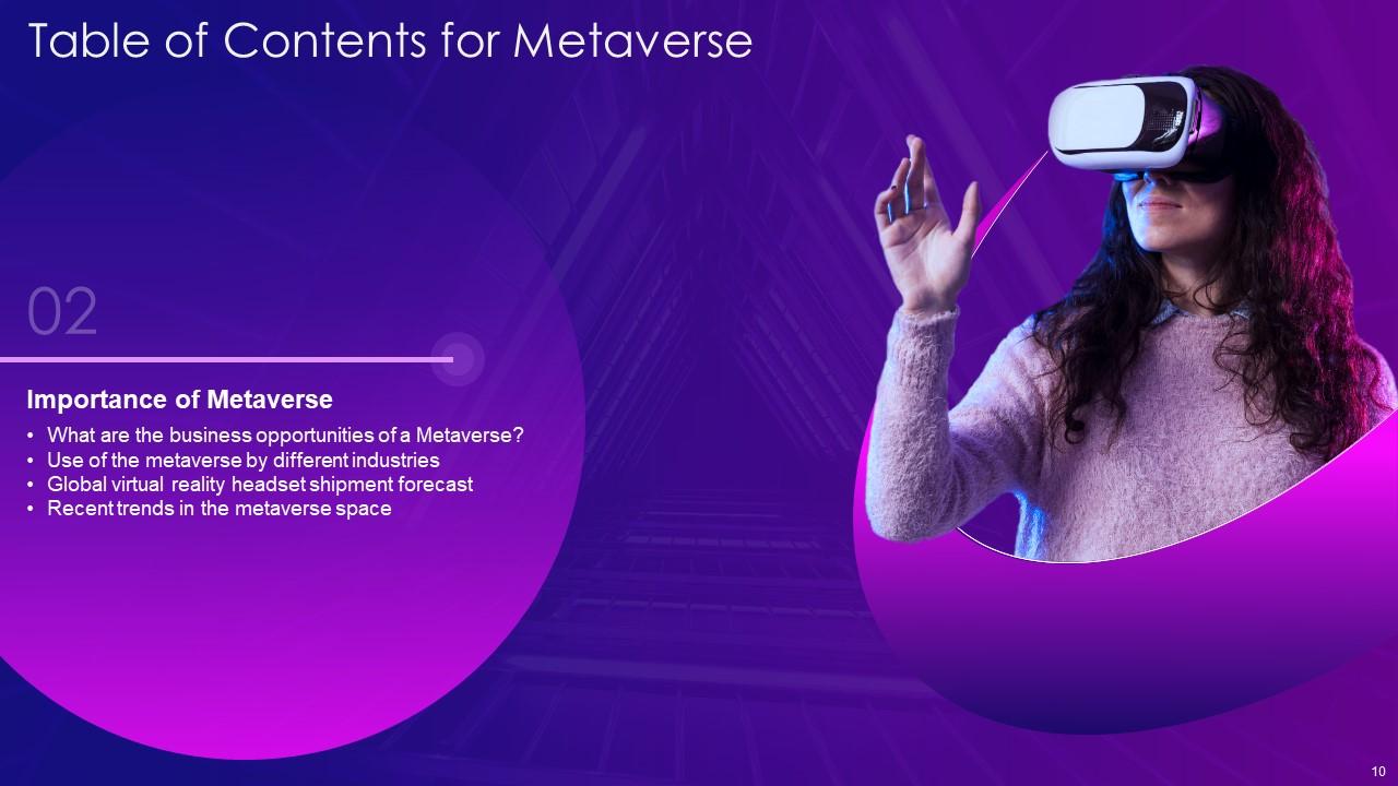 Metaverse IT Powerpoint Presentation Slides Presentation Graphics