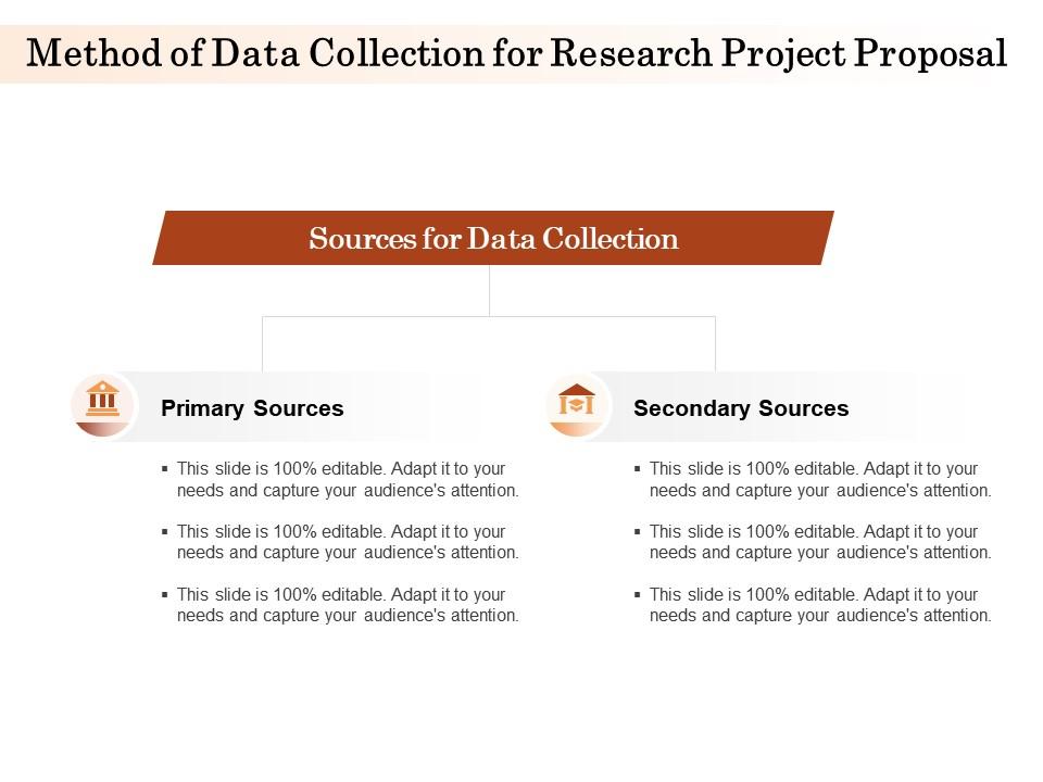 data collection for research proposal