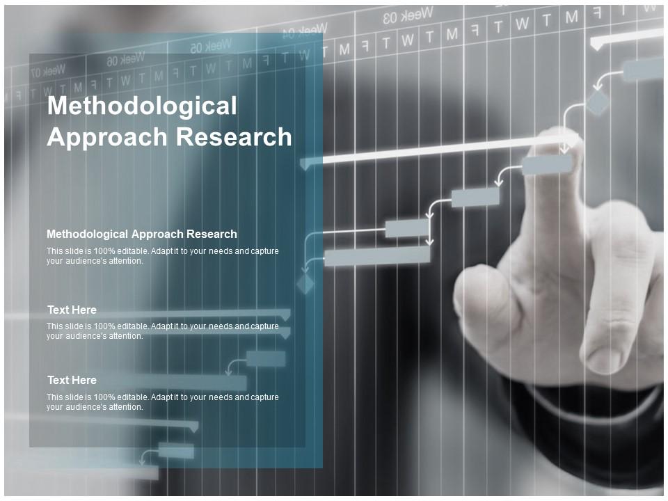 Methodological Approach Research Ppt Powerpoint Presentation Pictures ...