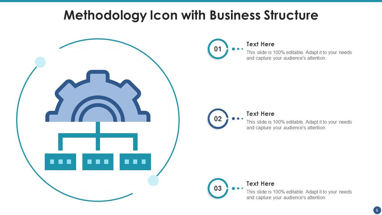 Methodology icon powerpoint ppt template bundles | Presentation ...