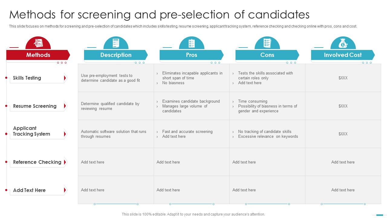 Methods For Screening And Pre Selection Of Candidates Essential Ways To