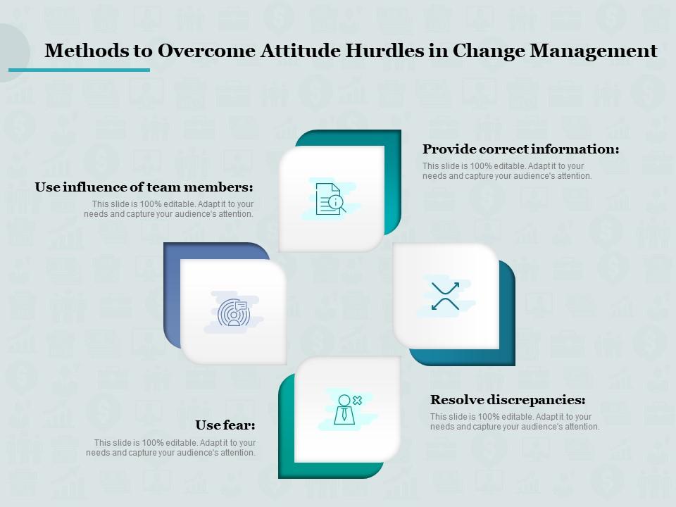 Methods to overcome attitude hurdles in change management Slide01