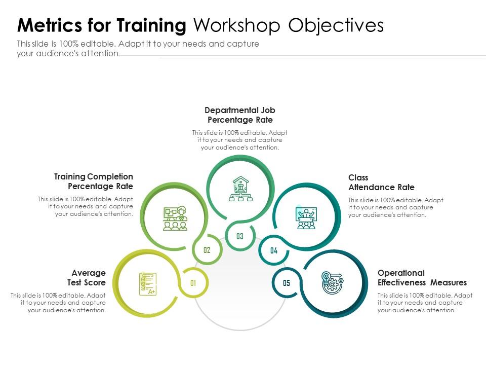 metrics-for-training-workshop-objectives-presentation-graphics