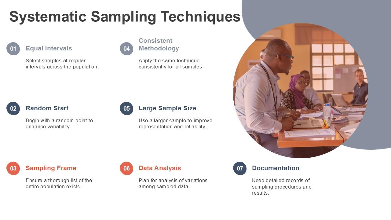 Top 10 Sampling Techniques PowerPoint Presentation Templates in 2026